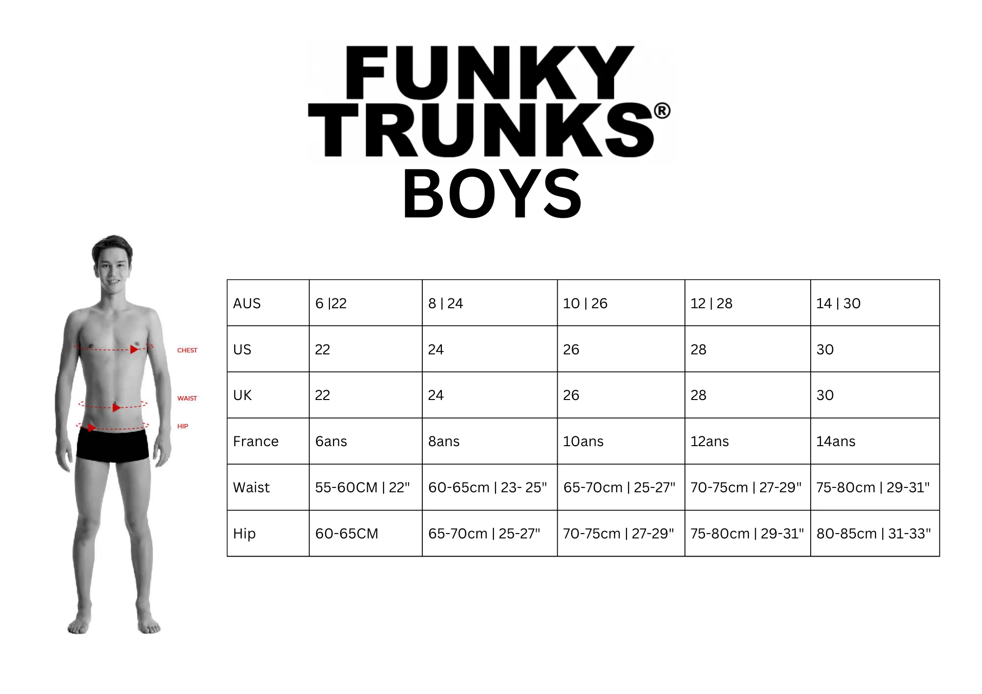 Funky Trunks Boy's Backed Up Sidewinder Trunks